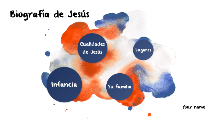 Presentación Jesús by CARLOS ORTíZ GORDO on Prezi
