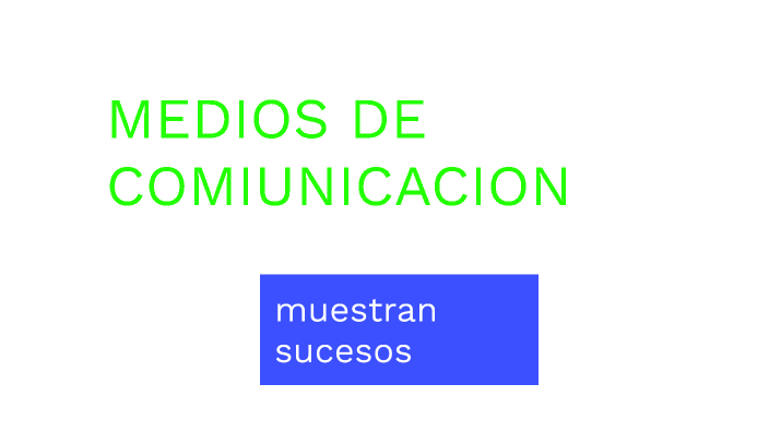 Impresos o escritos by anthony george chala cortes on Prezi