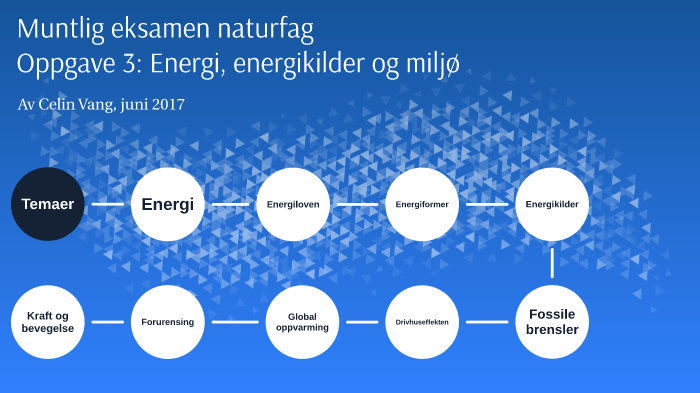 Muntlig eksamen naturfag by Celin Vang on Prezi