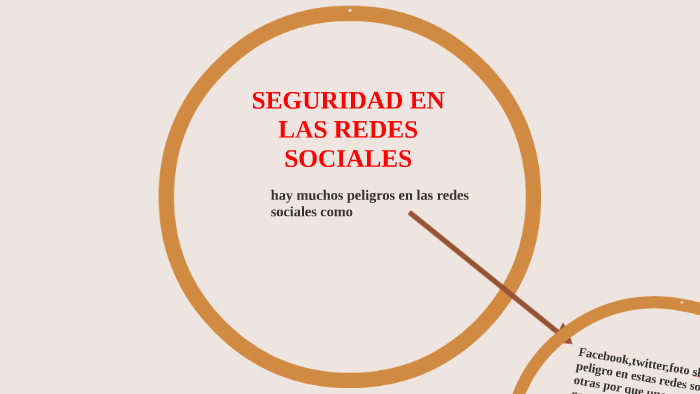 SEGURIDAD EN LAS REDES SOCIALES by JUAN GARSON on Prezi