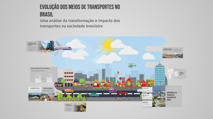 Evolução dos Meios de Transportes no Brasil by Leonardo Pessolo ...