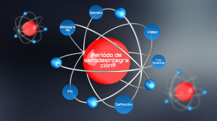 Periodo de semidesintegración by Carla Cidoncha on Prezi