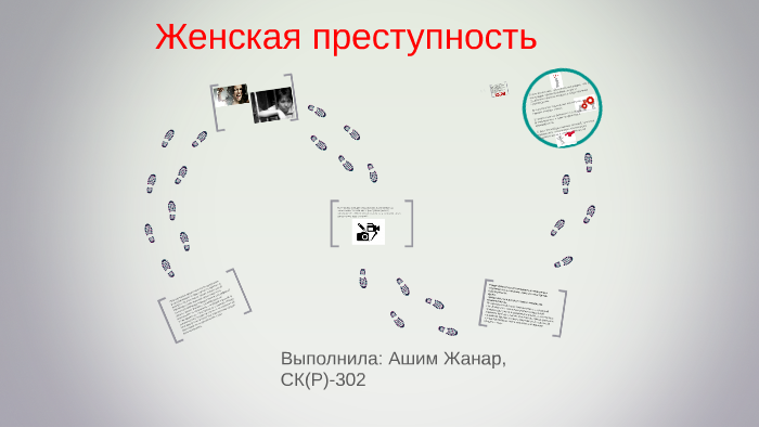 Криминологическая характеристика организованной преступности презентация