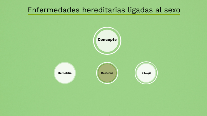 Enfermedades Hereditarias Ligadas Al Sexo By Heinz Morejon On Prezi 8875