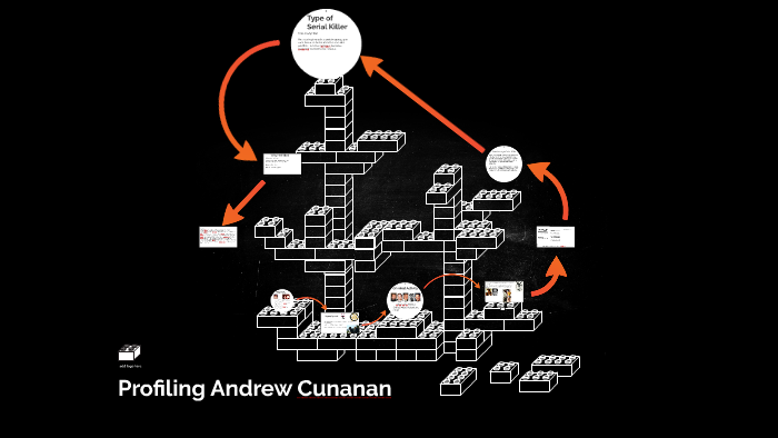 Andrew Cunanan - Wikipedia