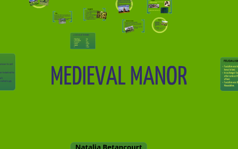 Manorial System by Natalia Rincon on Prezi