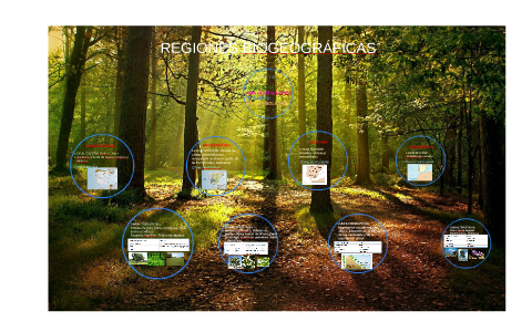 REGIONES BIOGEOGRÁFICAS by Ana López on Prezi