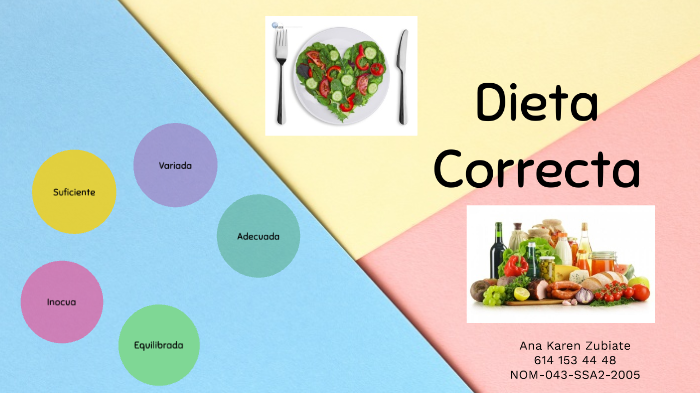 Dieta Correcta By Ana Torres On Prezi 7994