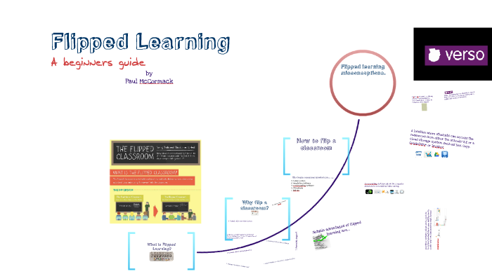 Flipped Learning by Paul McCormack on Prezi