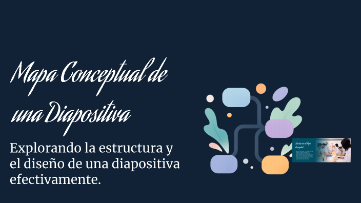 Mapa Conceptual de una Diapositiva by juan carlos bayas on Prezi