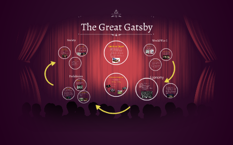 The Great Gatsby by Gurneet Jassal on Prezi