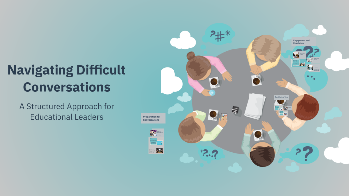 Navigating Difficult Questions Navigating Difficult Conversations by Cathlean Snyder on Prezi