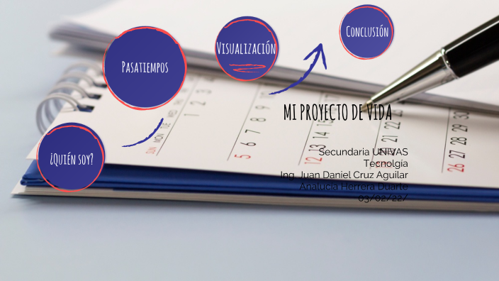 Mi proyecto de Vida by Ana Herrera on Prezi