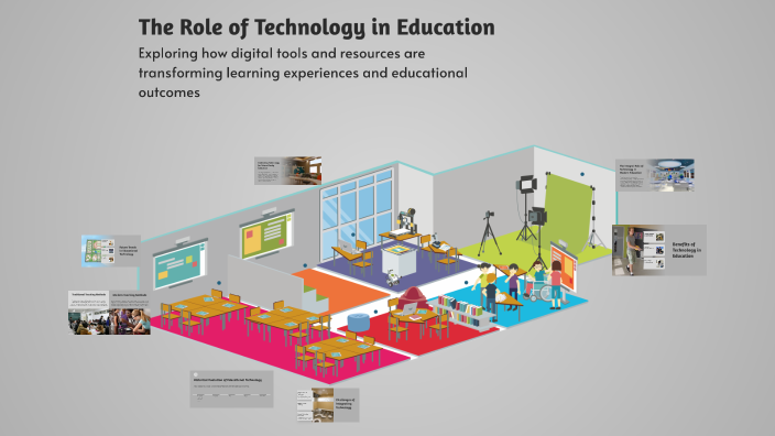 The Role of Technology in Education by Ramesh Shiraganvi on Prezi