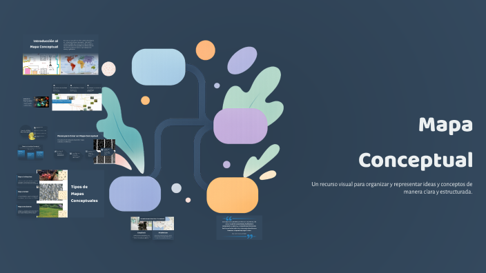 Mapa Conceptual by martha joseline cortez herrera on Prezi