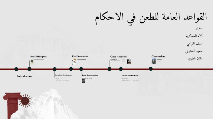General Rules for Appeals in Judgments by alla almaskari on Prezi