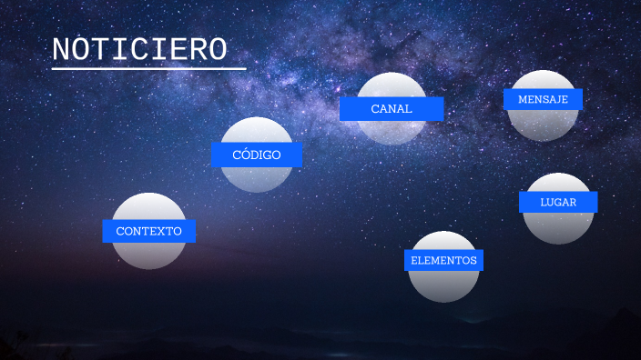 comunicacion by andrew hernandez on Prezi