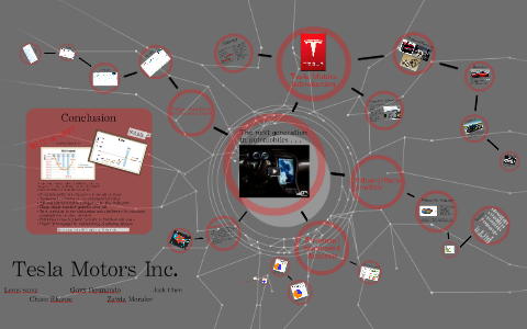 Tesla Motors by Group Four on Prezi