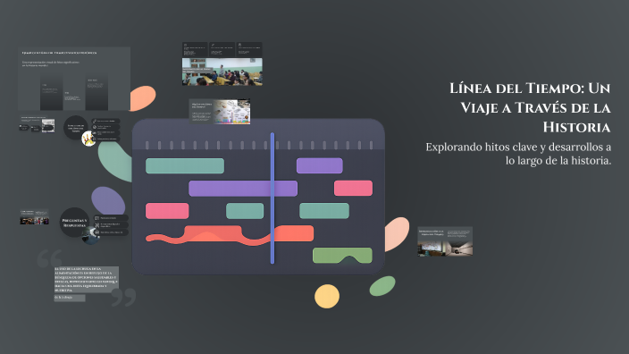 Línea del Tiempo: Un Viaje a Través de la Historia by Tomás soy yo on Prezi
