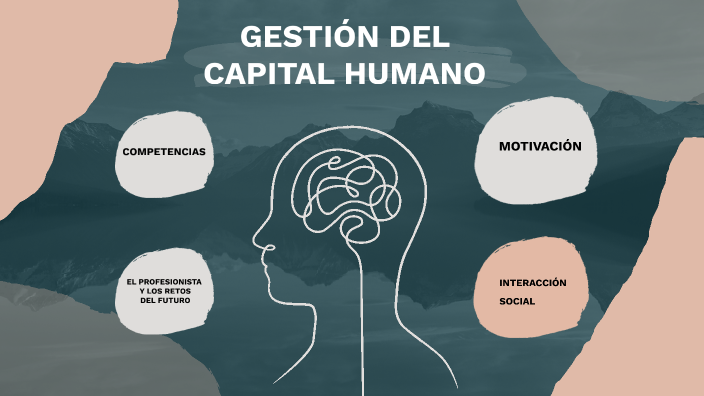CAPITAL HUMANO by REYNA ESMERALDA villegas de santos on Prezi
