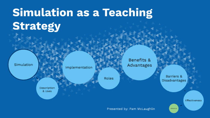 what-is-simulation-and-types-of-simulation-design-talk