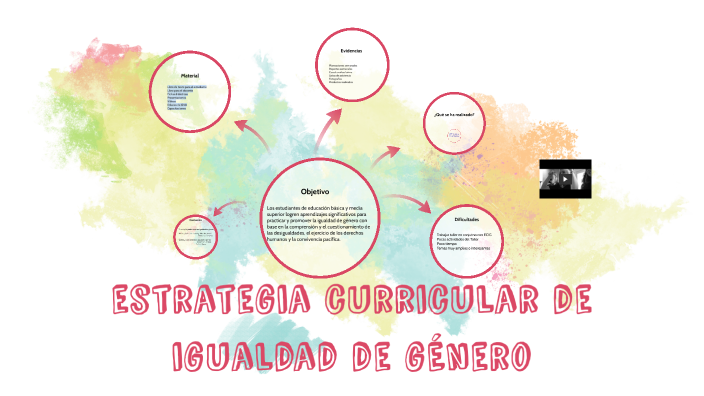 Igualdad de genero by on Prezi