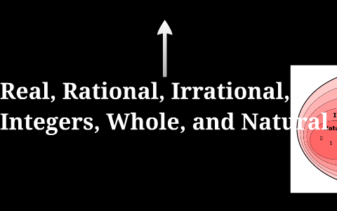 Real, Rational, Irrational, Integers, Whole, and Natural by Autumn ...