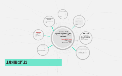 LEARNING STYLES by Paula Molina on Prezi