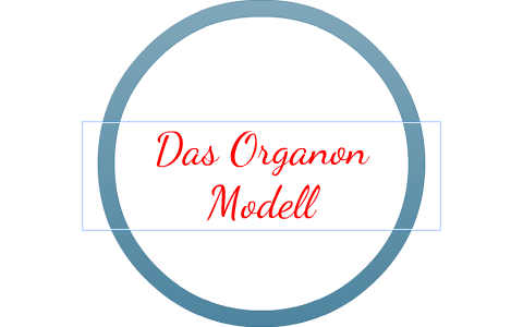 ORGANON MODELL EINFACH ERKL RT EIN UMFASSENDER LEITFADEN ZUR visual data 6