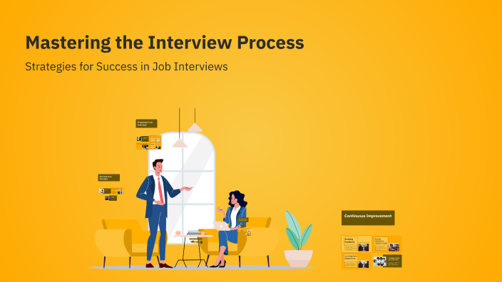 Mastering the Interview Process by Ella Finley on Prezi