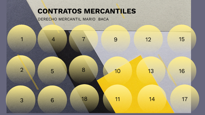 CONTRATOS MERCANTILES By Mario Alberto Baca Dominguez