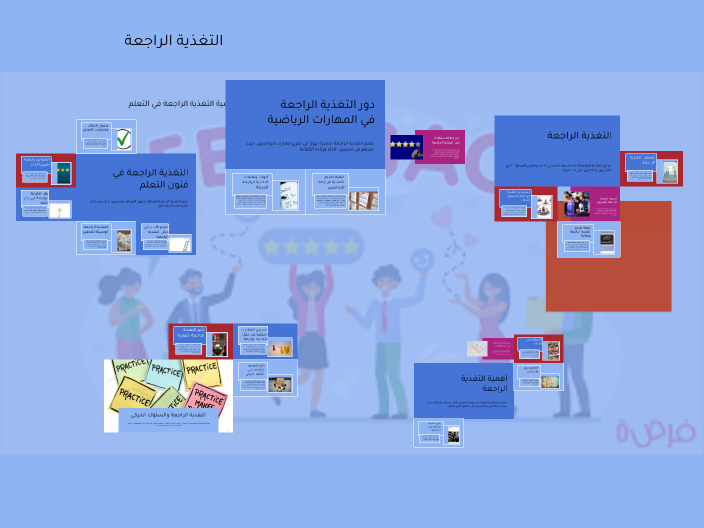 التغذية الراجعة by Raghad Qamar on Prezi