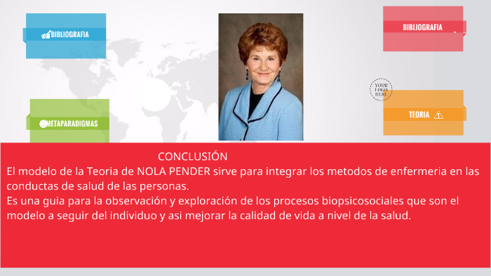 TEORIA DE NOLA PENDER by Joselyn Naula on Prezi Next