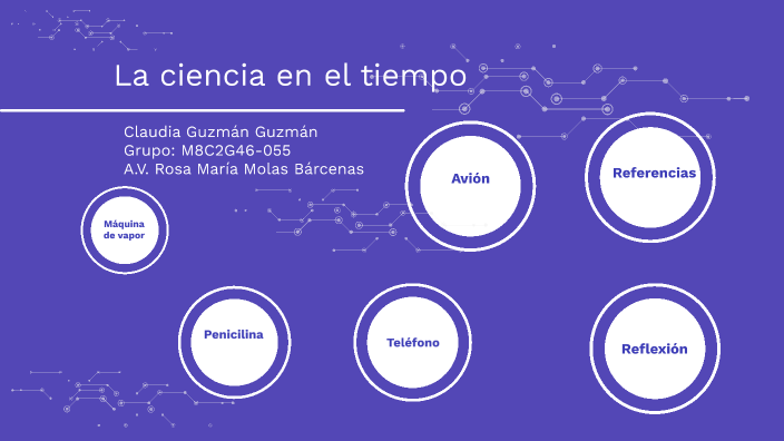 La ciencia en el tiempo by Claudia Guzmán Guzmán on Prezi