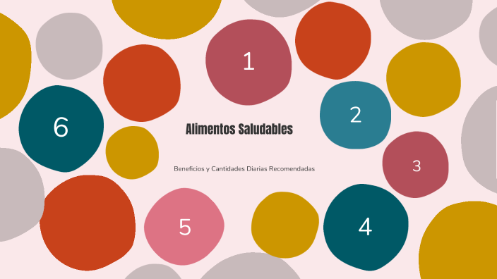 Alimentos Saludables by claudia leiva on Prezi