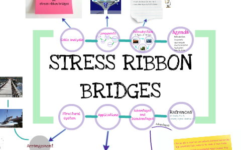 research on stress ribbon bridges