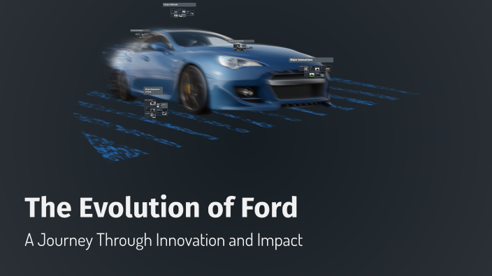 The Evolution of Ford by Maria Luiza on Prezi
