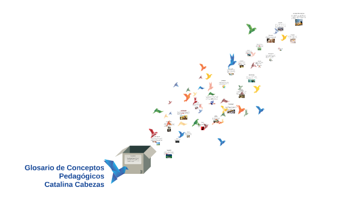 Glosario de Conceptos Pedagógicos by Cata Cabezas on Prezi