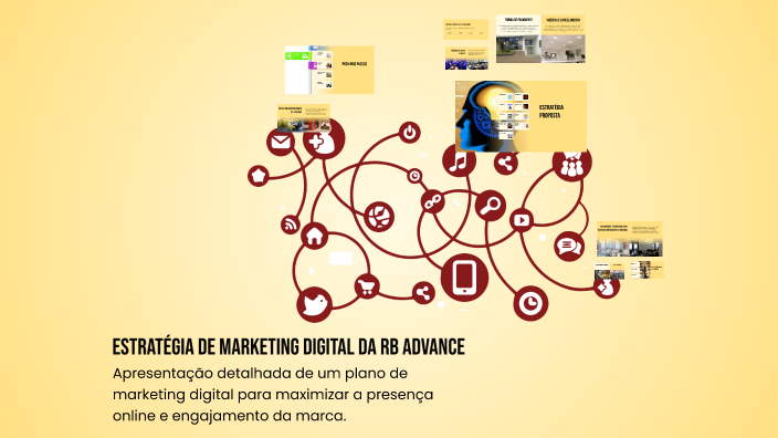 Estratégia de Marketing Digital da RB ADVANCE by Romero Bengue on Prezi