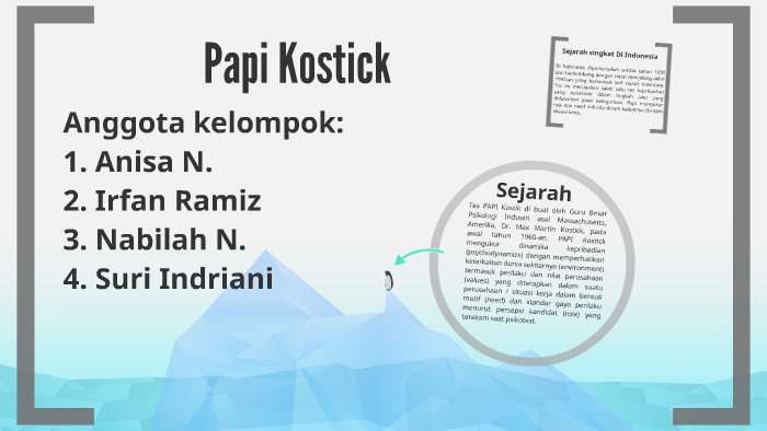 Papi Kostick By Irfan Ramiz Andika