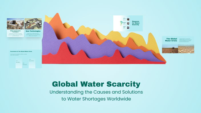 Global Water Scarcity by Souha Bellal on Prezi