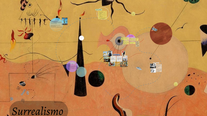 cc by on Prezi