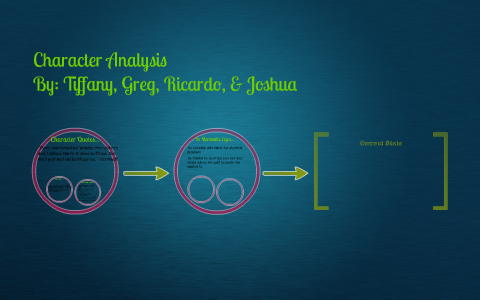 Character Analysis by tiffany permaul on Prezi