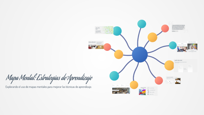 Mapa Mental: Estrategias de Aprendizaje by Ximena Salas Pérez on Prezi