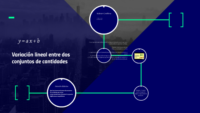 variación lineal entre dos conjuntos de cantidades by on Prezi