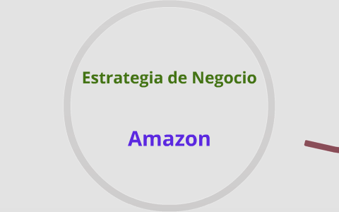 Estrategia de Negocio by Pablo Sánchez on Prezi