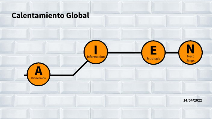 Calentamiento global by Erick Guajala on Prezi