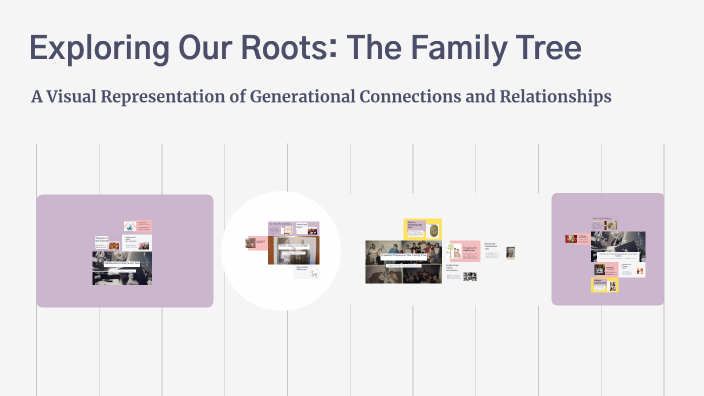 Exploring Our Roots: The Family Tree by aneeza aneeza on Prezi