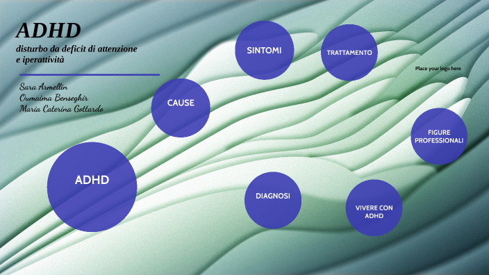 ADHD by Sara Armellin on Prezi