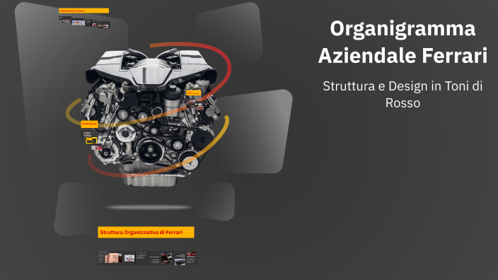 Organigramma Aziendale Ferrari by Giuseppe Cavaliere on Prezi